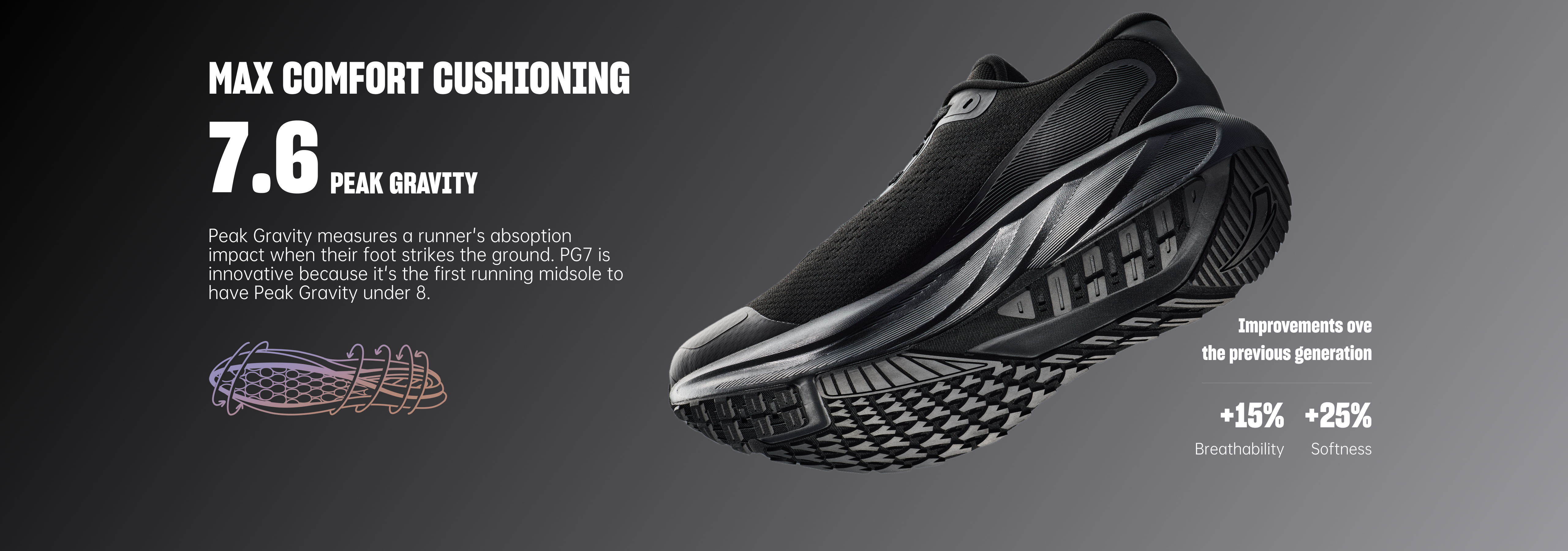 ANTA shoes