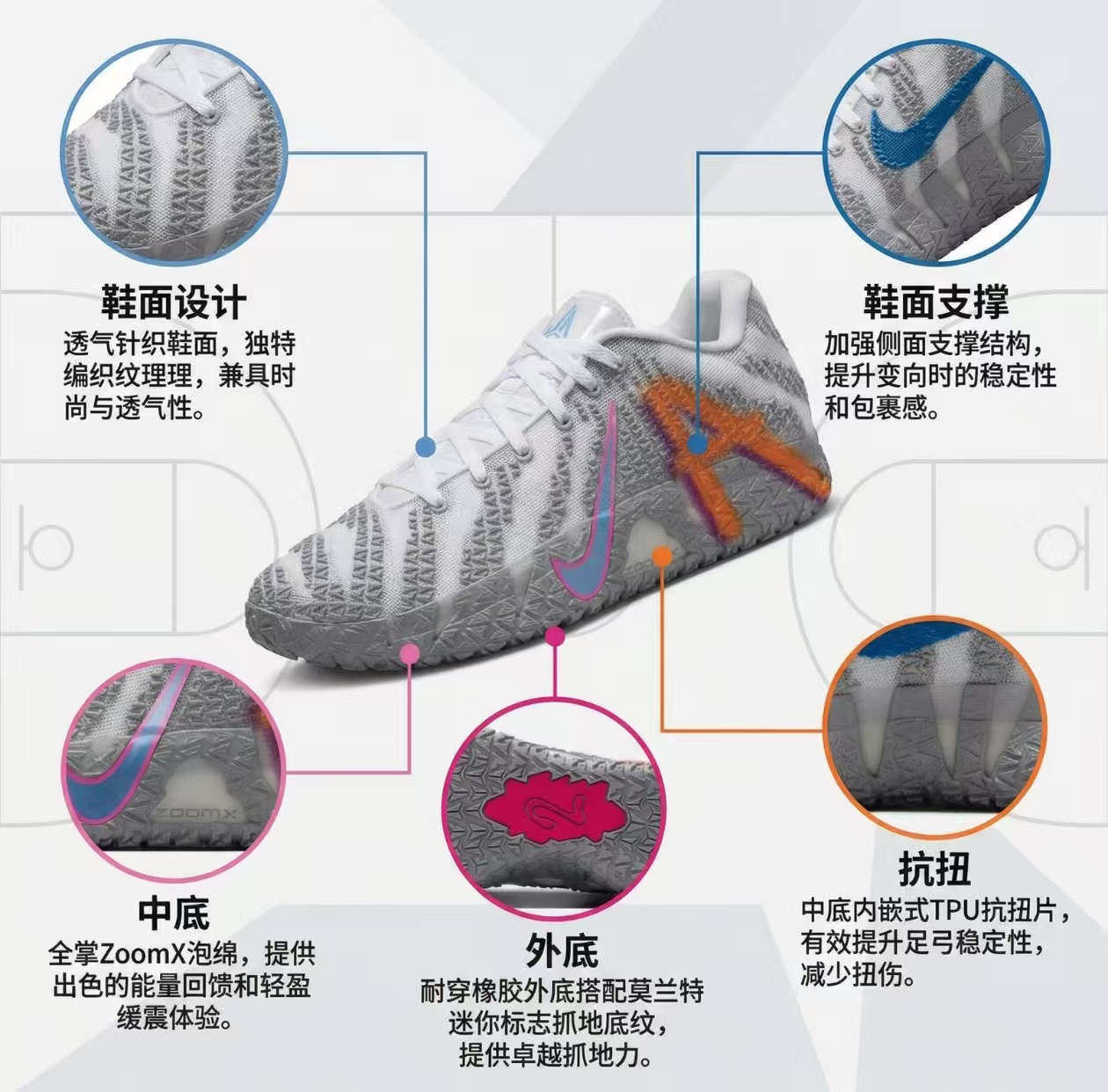 Nike Ja 3 莫兰特三代 百搭舒适 篮球鞋 男女同款 灰白 