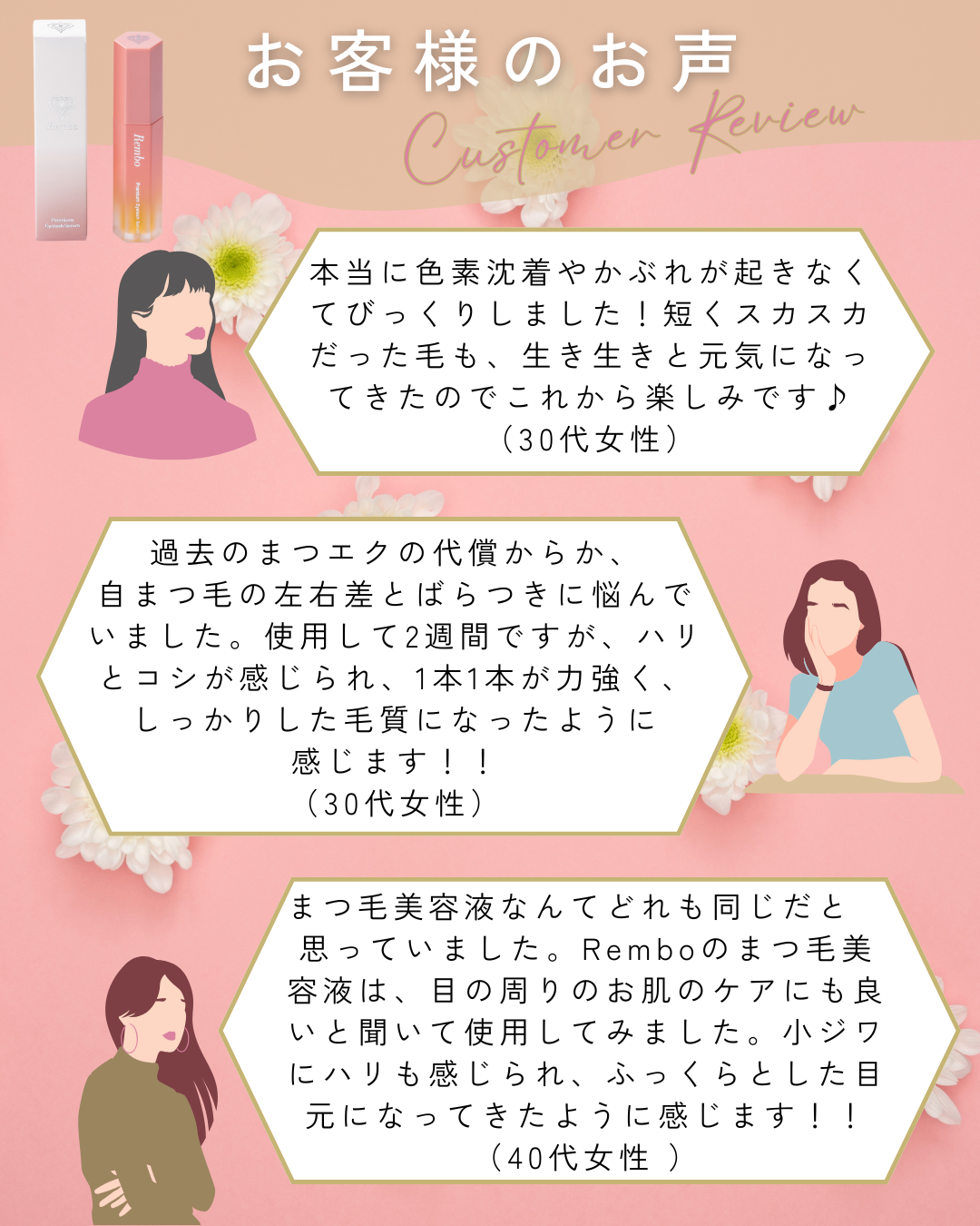 Rembo プレミアム アイラッシュセラム 5ml