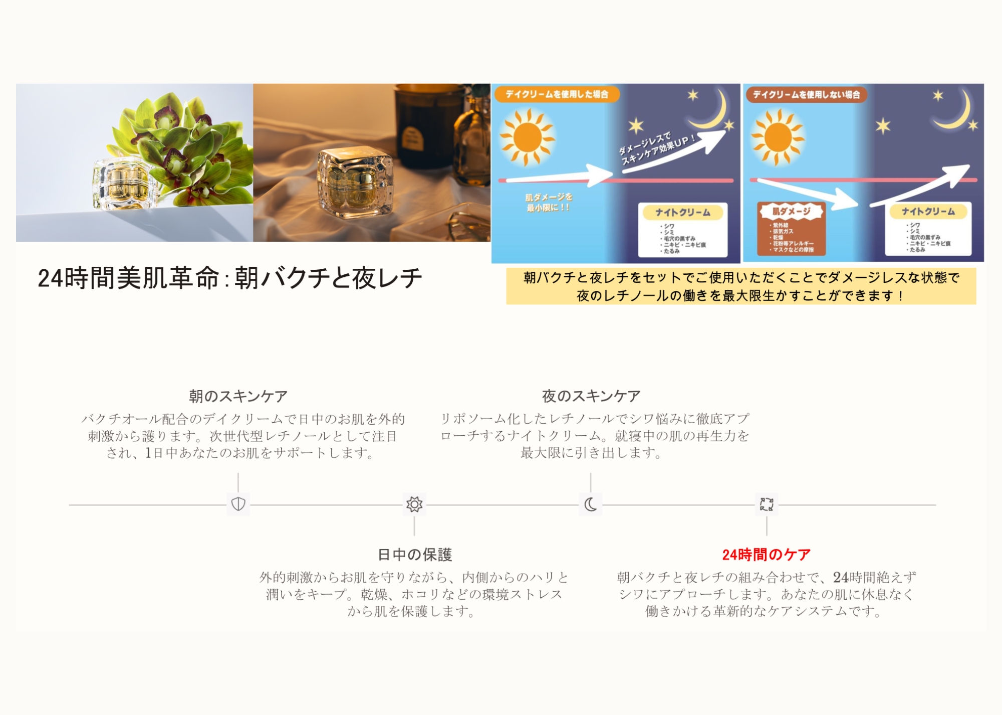 Rembo プレミアム ナイトクリーム 30ml