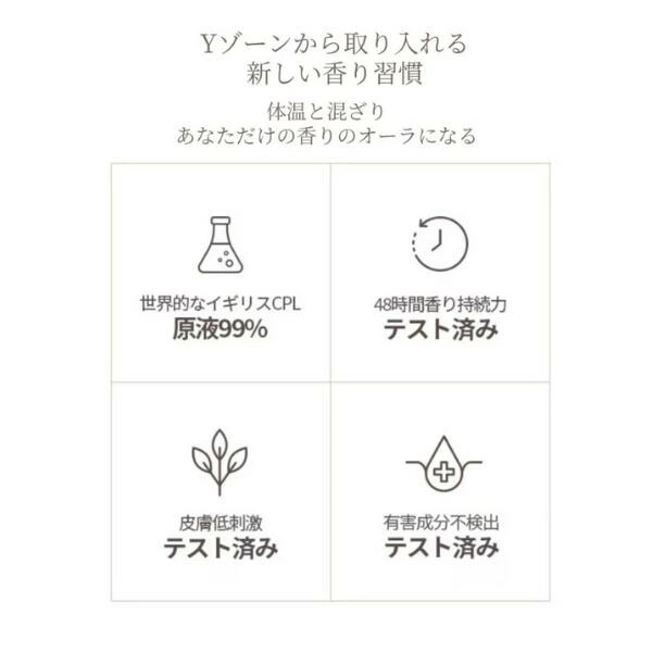 カムインサイドミー comeinsideme カムイン インナーパフューム インナー香水