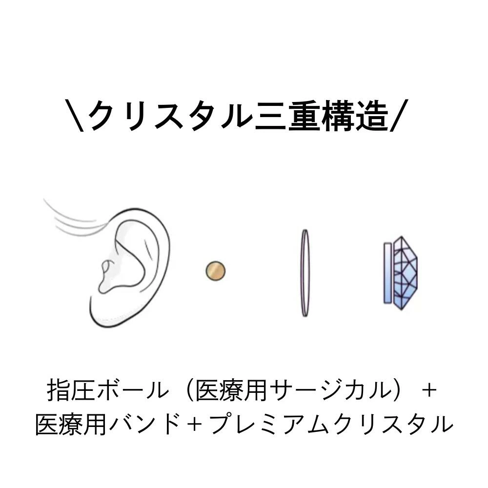耳つぼ ジュエリー パッチ wingbling ジュエルパッチ   韓国アクセサリー 耳つぼアクセサリー  