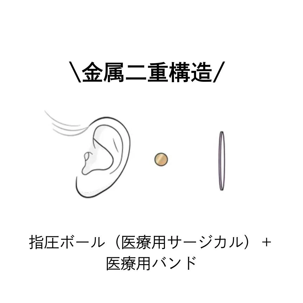 耳つぼ ジュエリー パッチ wingbling ジュエルパッチ