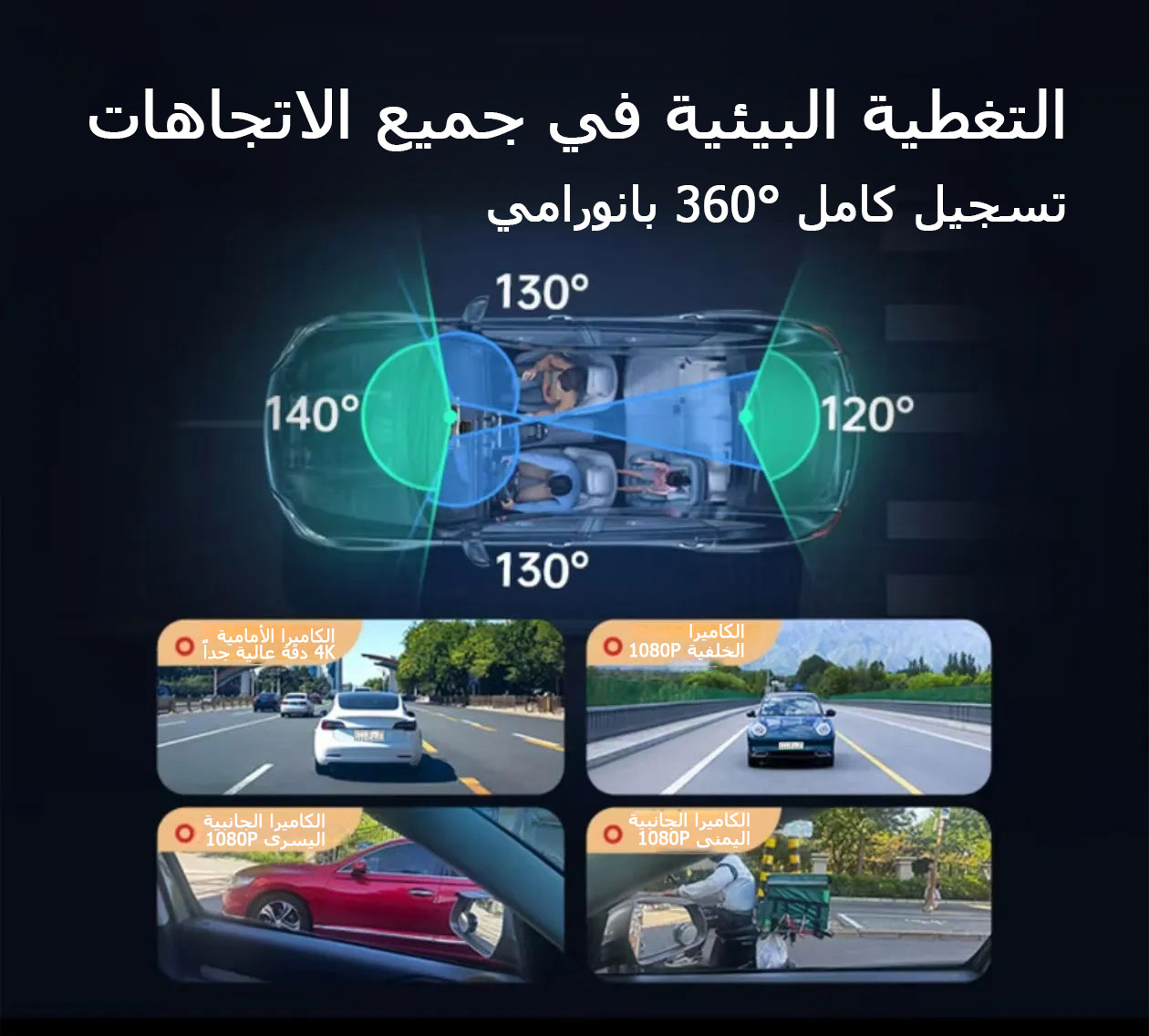 كاميرا Garmin G980 للسيارة تعمل بالذكاء الاصطناعي والتحكم الصوتي، مزودة بأربع كاميرات، ورؤية بانورامية 360 درجة، ورؤية ليلية فائقة الوضوح بدقة 4K، ونظام تحديد المواقع العالمي (GPS).