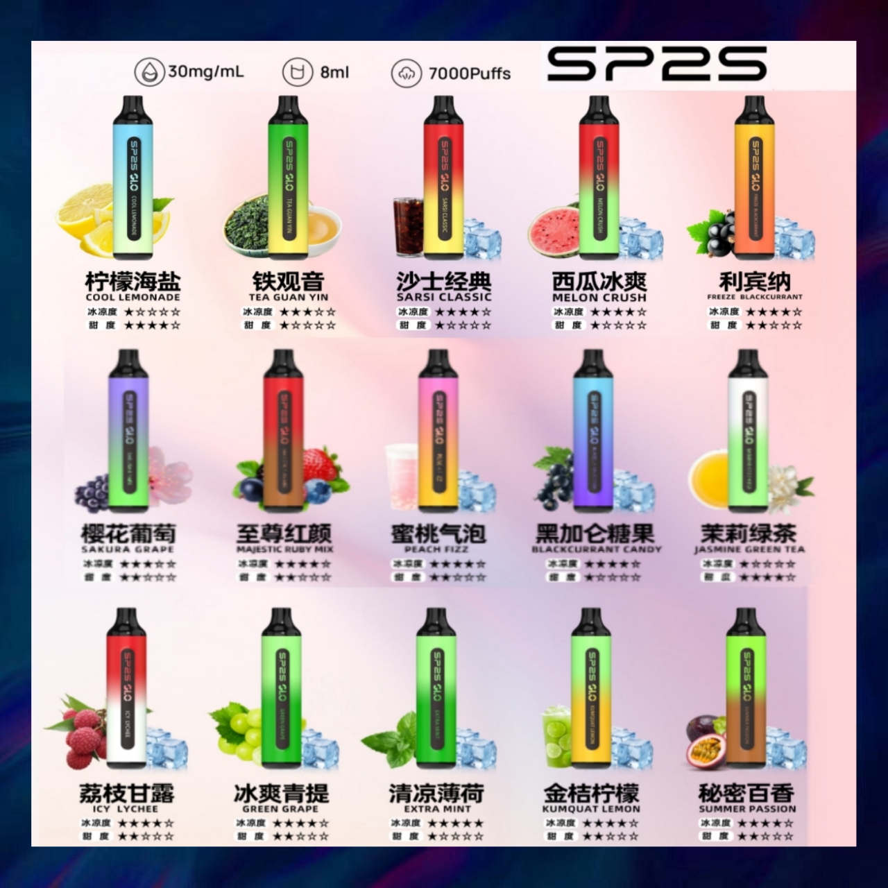 SP2S一次性電子煙-7000口拋棄式-思博瑞