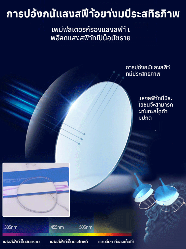 แว่นอ่านหนังสือป้องกันแสงสีฟ้า กรอบโลหะครึ่งกรอบความละเอียดสูง
