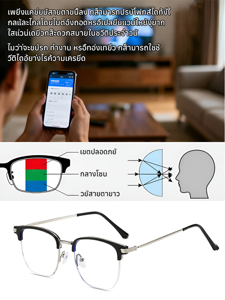 แว่นอ่านหนังสือป้องกันแสงสีฟ้า กรอบโลหะครึ่งกรอบความละเอียดสูง