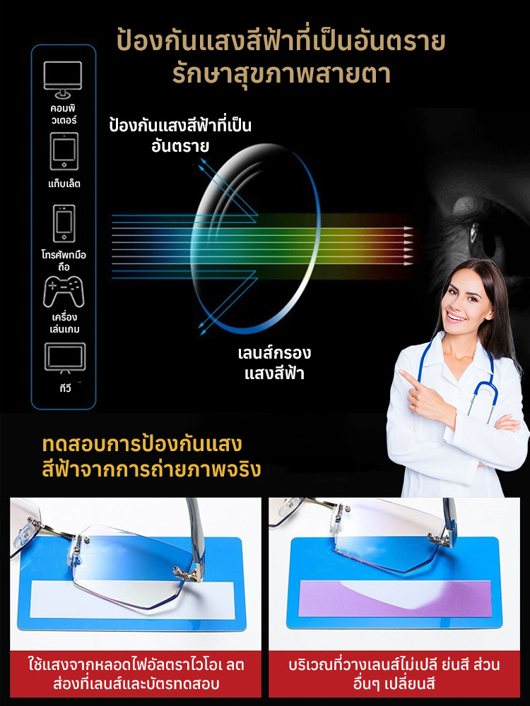 แว่นสายตายาวไร้กรอบป้องกันแสงสีฟ้า