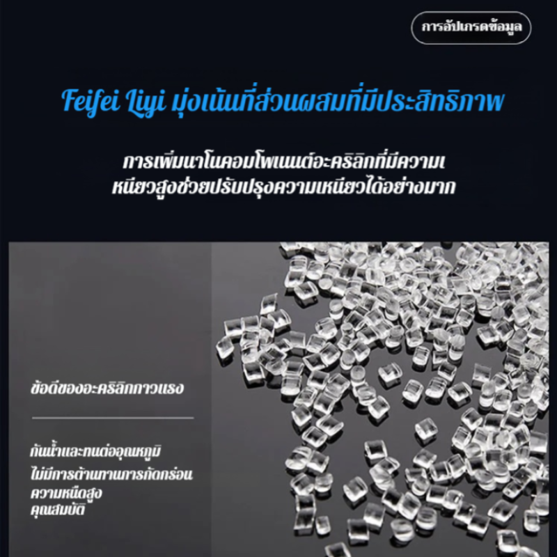 เทปนาโนสองหน้า | เทปตาข่ายไร้ร่องรอย | กาวสองหน้าแรงยึดสูง | เทปอเนกประสงค์ | กันน้ำ | แปะผนังไม่ทิ้งคราบ | เทปใยตาข่าย | Nano Tape