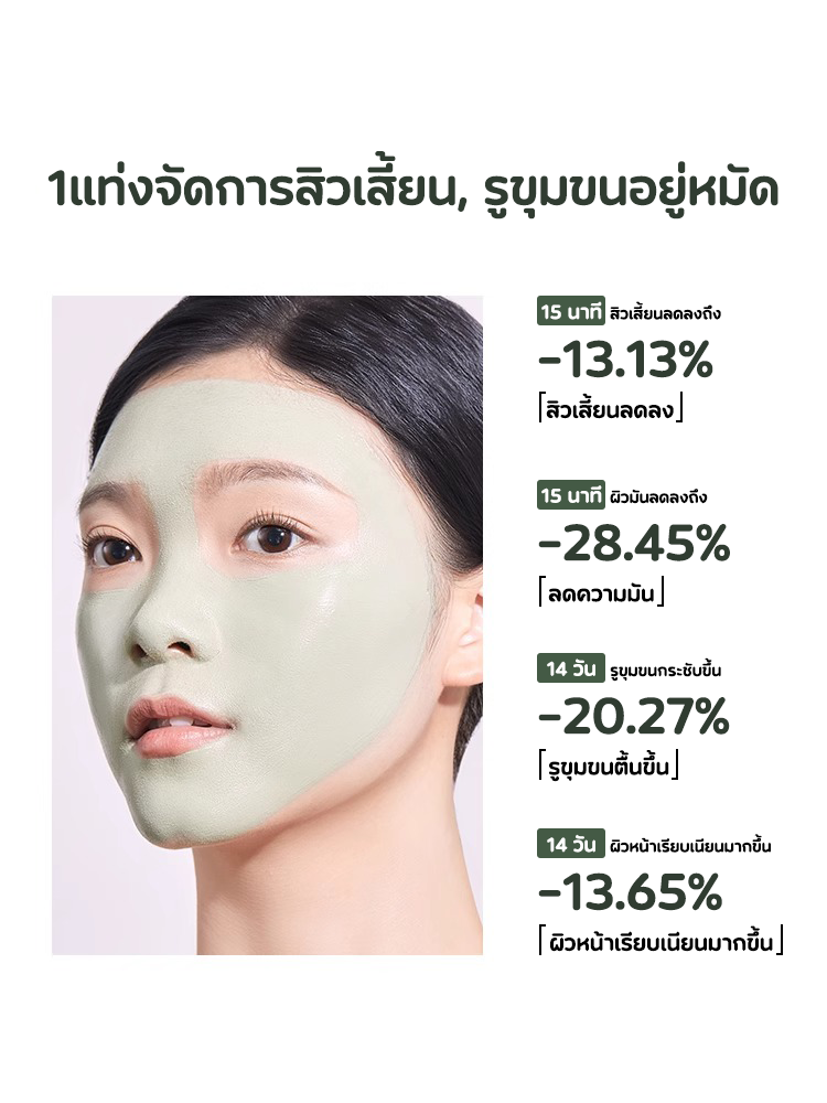 Jasmeen Mud Stick Facial Mask 40g – Smooth & Fresh Looking Skin with Easy Clay Mask Care