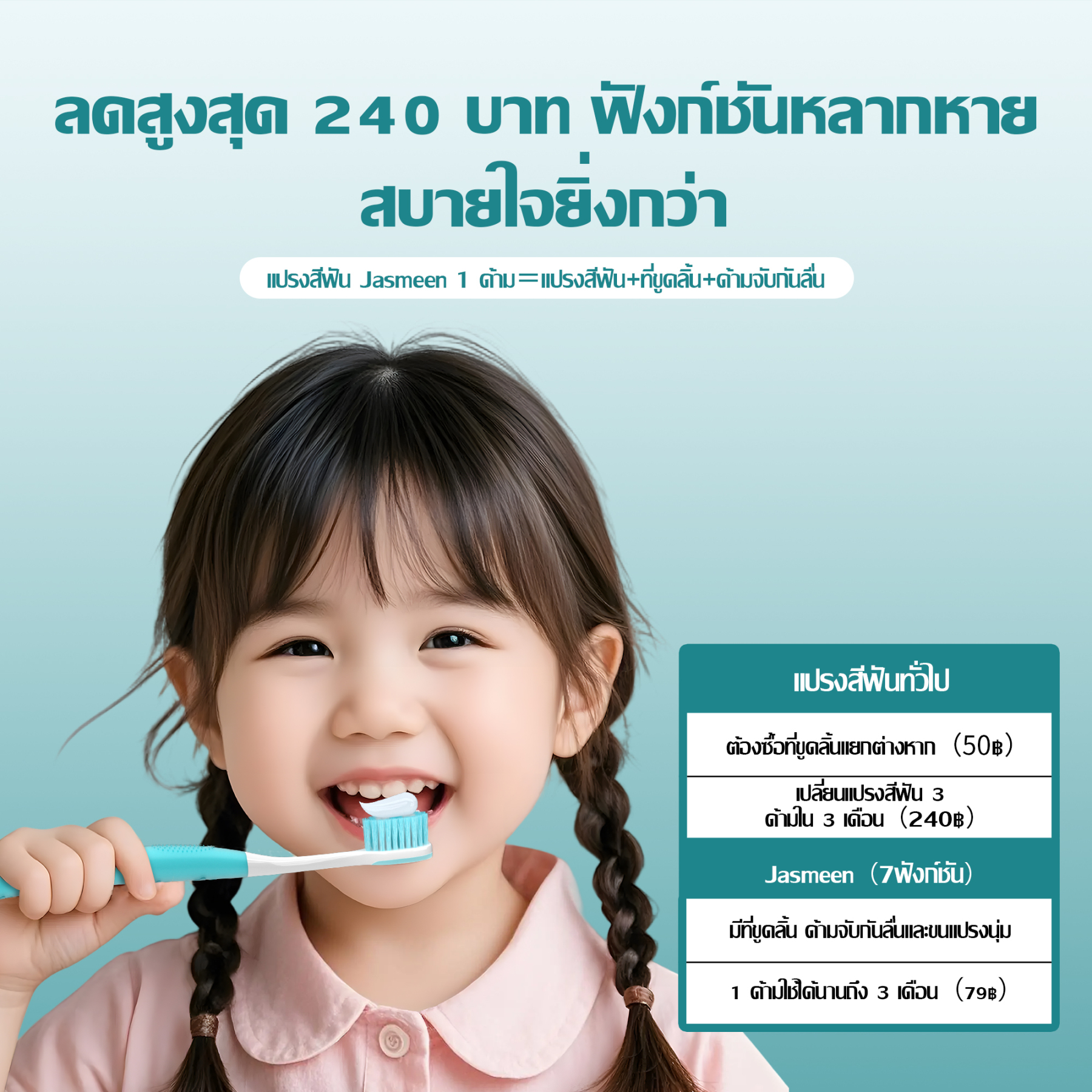 Jasmeen Nano Toothbrush – 0.18mm Bristles, Comfortable Grip, Individual Pack