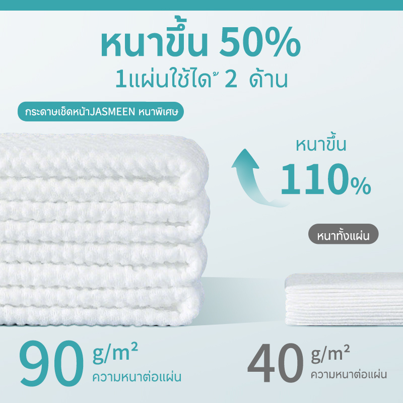 Jasmeen Pull-Out Facial Wipes – 50 Sheets, Thick, Soft, Hanging Dispenser