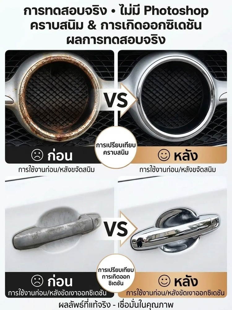 ✨【สีแห้งเร็ว เงาวาวดุจกระจก】ทนทานต่อรอยขีดข่วนระดับ 6H | ปริมาณสารระเหยต่ำ ปลอดภัยสำหรับคุณแม่และเด็ก | สะท้อนแสงสูง เหมือนกระจกจริง