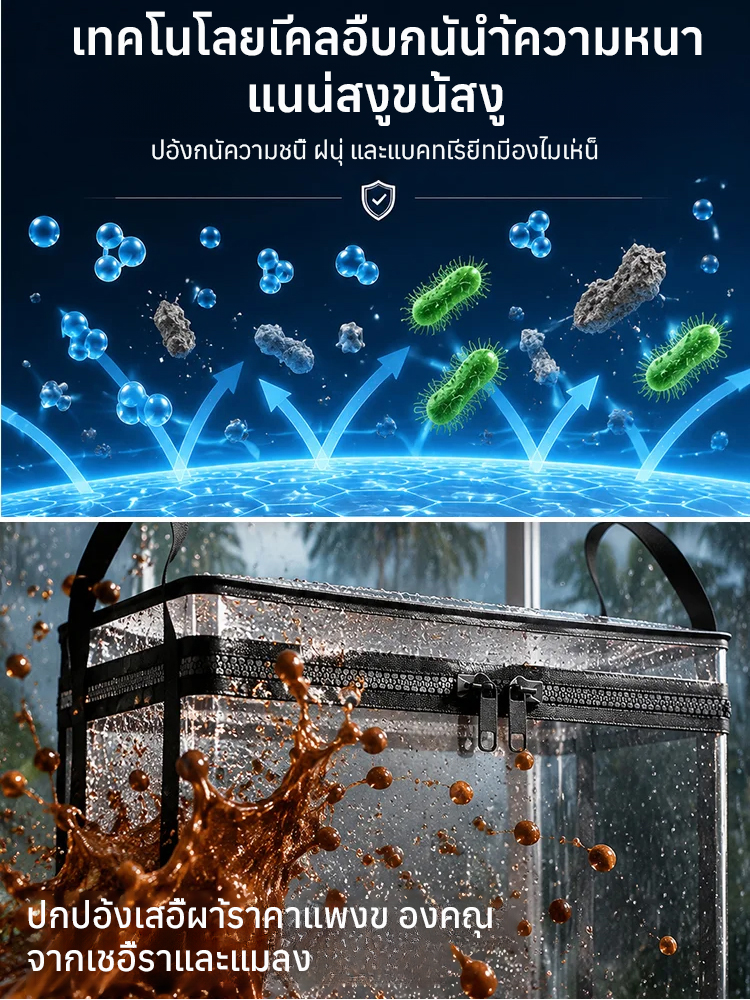 📦💧ถุงเก็บของขนาดใหญ่แบบใส | ถุงเก็บของขนาดใหญ่กันน้ำและกันความชื้น สามารถมองเห็นเสื้อผ้าและผ้าห่มได้อย่างชัดเจน!