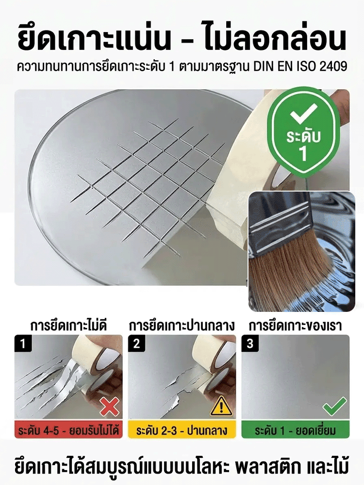 ✨【สีแห้งเร็ว เงาวาวดุจกระจก】ทนทานต่อรอยขีดข่วนระดับ 6H | ปริมาณสารระเหยต่ำ ปลอดภัยสำหรับคุณแม่และเด็ก | สะท้อนแสงสูง เหมือนกระจกจริง