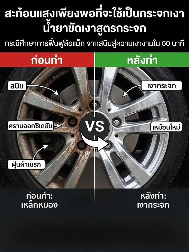 ✨【สีแห้งเร็ว เงาวาวดุจกระจก】ทนทานต่อรอยขีดข่วนระดับ 6H | ปริมาณสารระเหยต่ำ ปลอดภัยสำหรับคุณแม่และเด็ก | สะท้อนแสงสูง เหมือนกระจกจริง