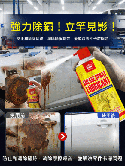 即時防鏽清潔噴霧