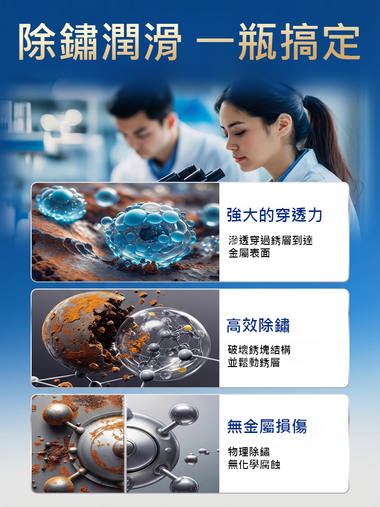 即時防鏽清潔噴霧