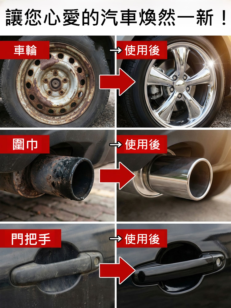 即時防鏽清潔噴霧