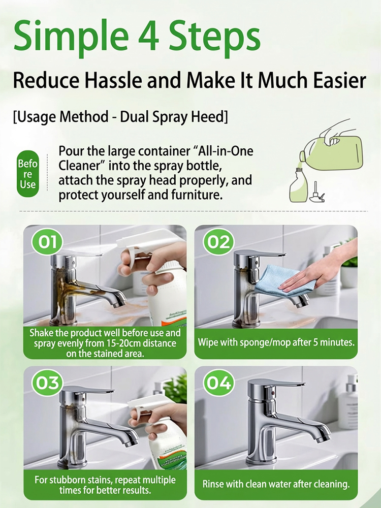 【Safe and Gentle】Whole House Multi-Purpose Cleaning Spray
