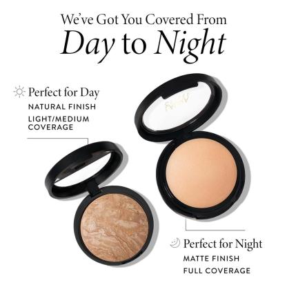 Light and Full Coverage Kit (2 PC) - Matte Finish Makeup - Concealer