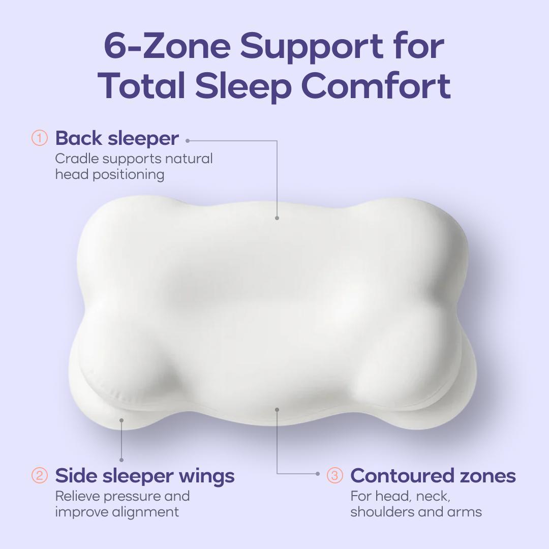 Mellow Sleep |   CloudAlign Pillow + FREE Cooling Pillowcase - Ergonomic Cervical Pillow +Dual-Height Memory Foam with Cooling Pillowcase for Side Back & Stomach Sleepers Best Pillow 2025 Awarded