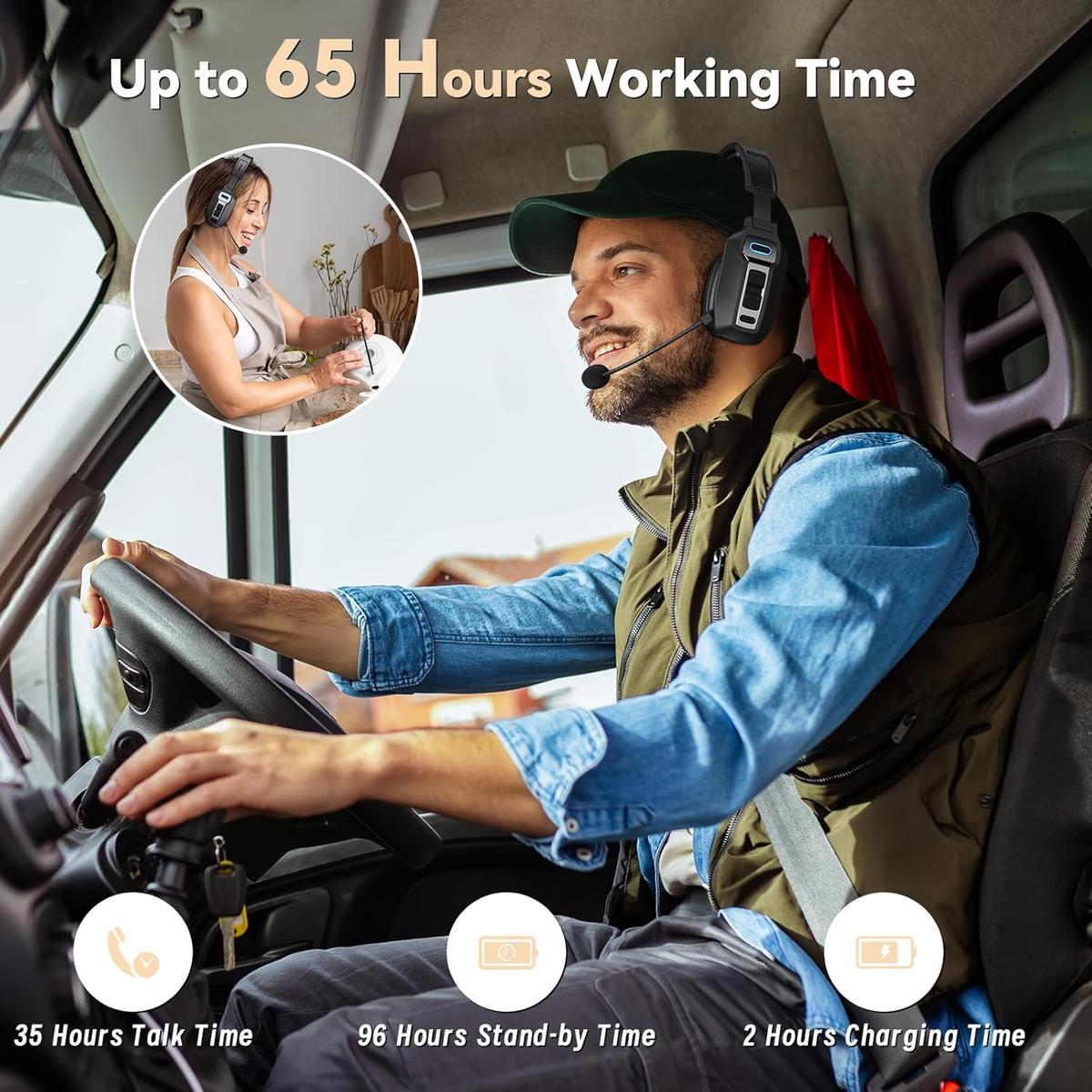 Bluetooth V5.2 Headset with AI Noise Cancelling Mic, 65-Hour Battery, Connect 2 Devices, Trucker Headset for Remote Work, Online Meetings and Business Travel