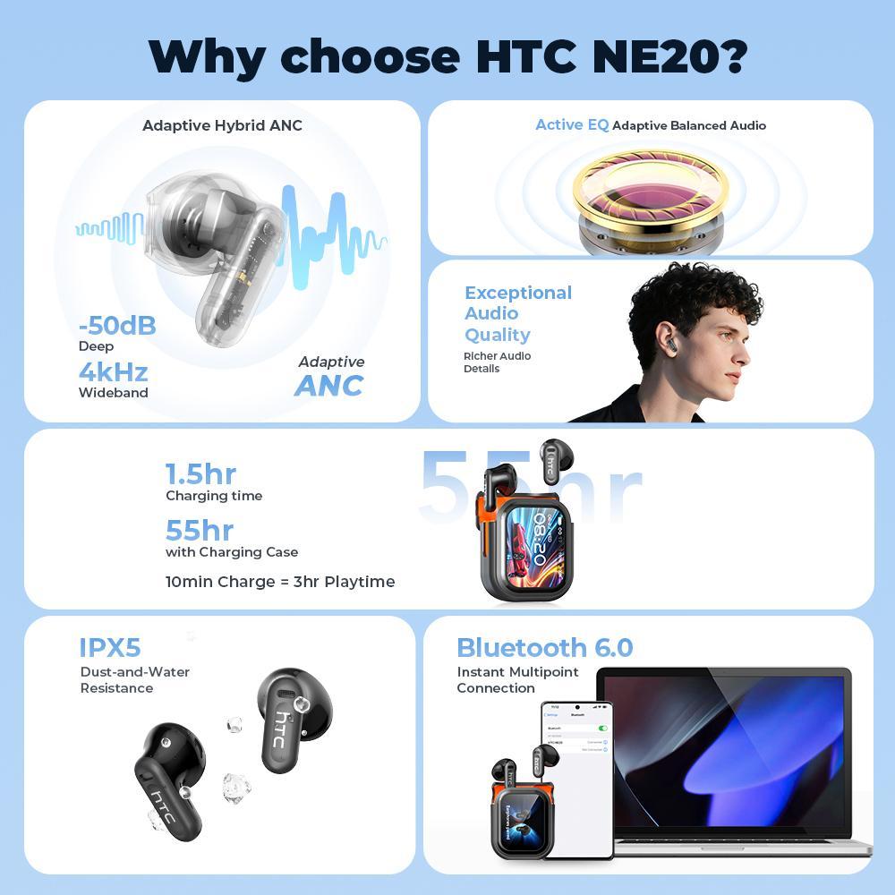 hTC AI Translation Wireless Earbuds,Translator 134 Languages Bluetooth Headphones,LCD Full Color Display Screen Charging Case Ear Buds with MIC