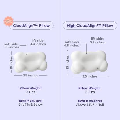 Mellow Sleep |   CloudAlign Pillow + FREE Cooling Pillowcase - Ergonomic Cervical Pillow +Dual-Height Memory Foam with Cooling Pillowcase for Side Back & Stomach Sleepers Best Pillow 2025 Awarded
