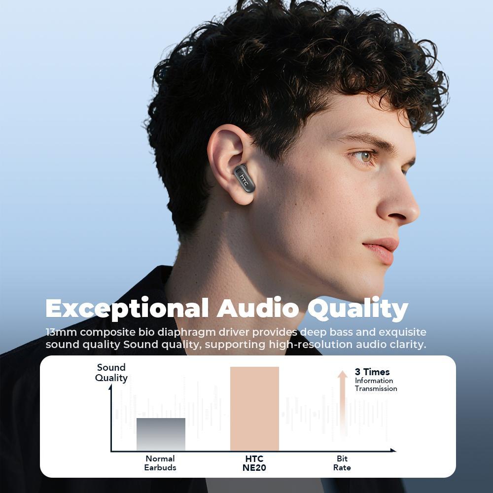 hTC AI Translation Wireless Earbuds,Translator 134 Languages Bluetooth Headphones,LCD Full Color Display Screen Charging Case Ear Buds with MIC