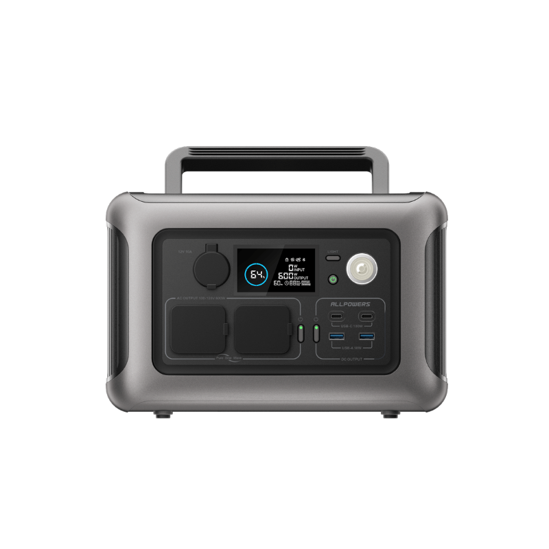 ALLPOWERS R600 outputs with AC sockets and 100W USB-C ports, perfect for WFH laptop and fan setup.