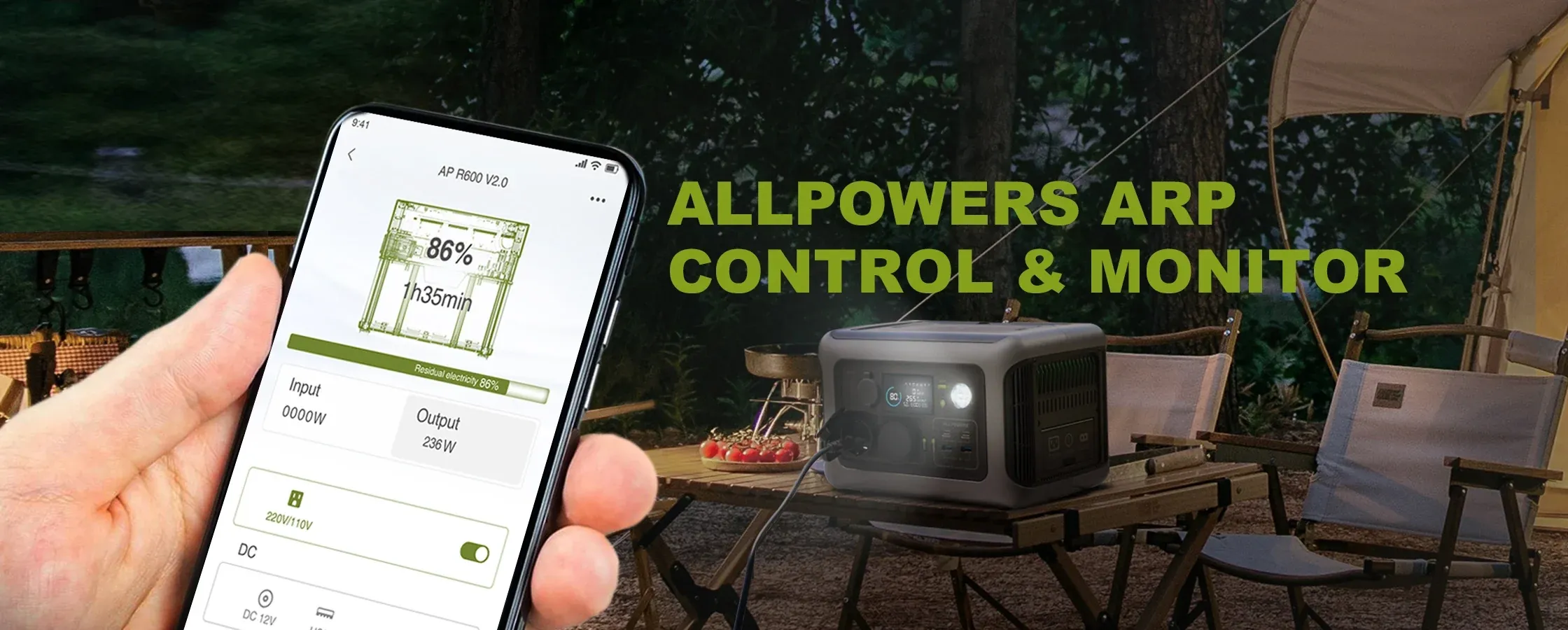 ALLPOWERS R600