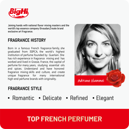 BigHi 60ML Liquid Laundry Detergent Calamansi Scent