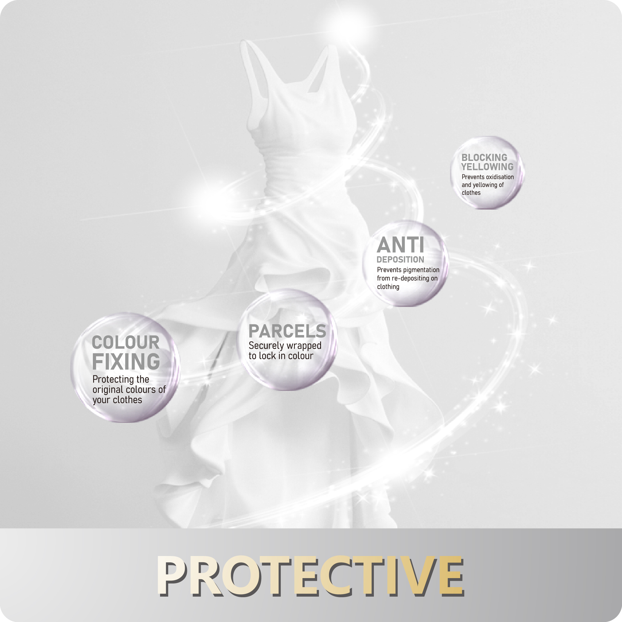 BigHi 500G Liquid Laundry Detergent Classic Special Magnolia Scents