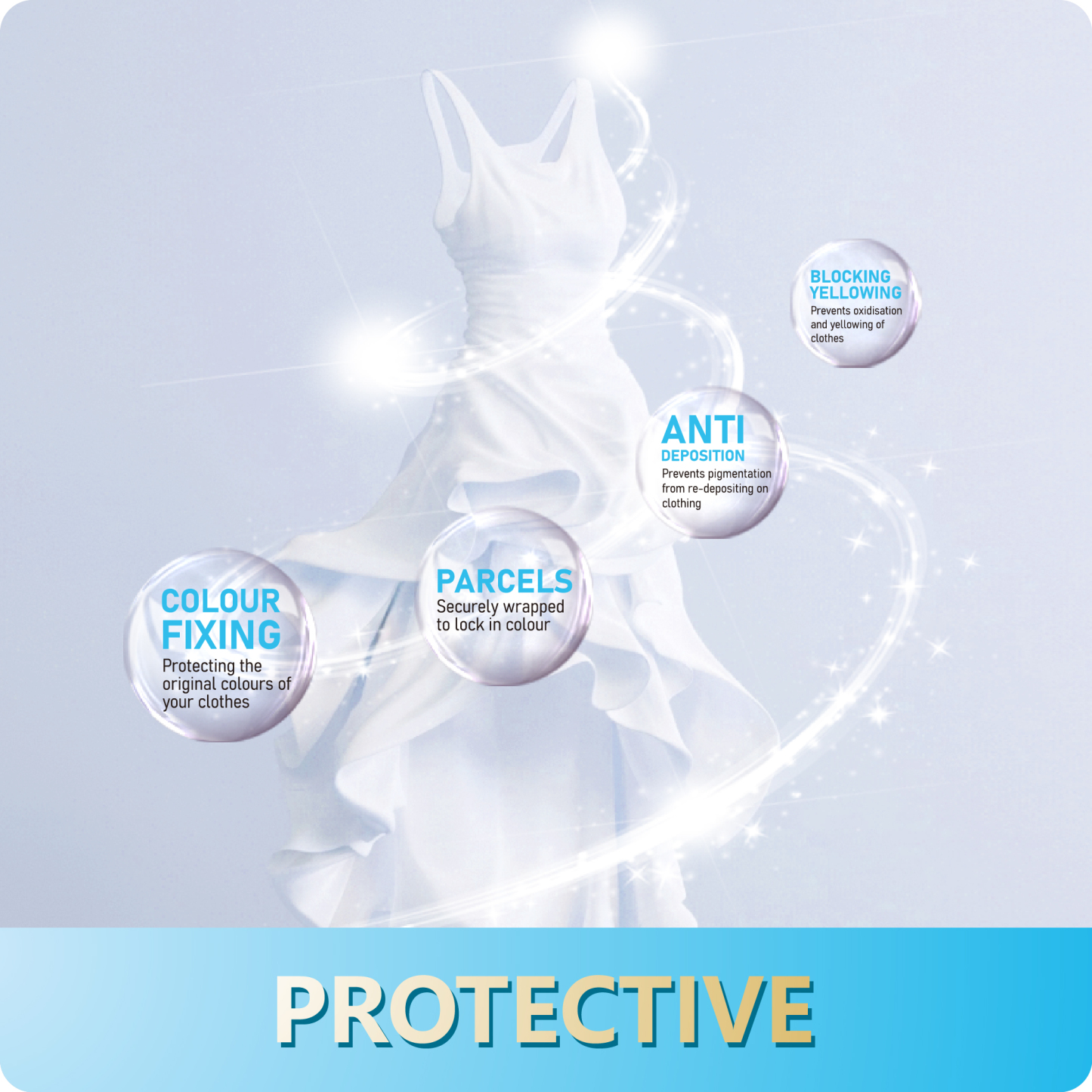 BigHi 500G Liquid Laundry Detergent Hawaii Colorful Pear Scents