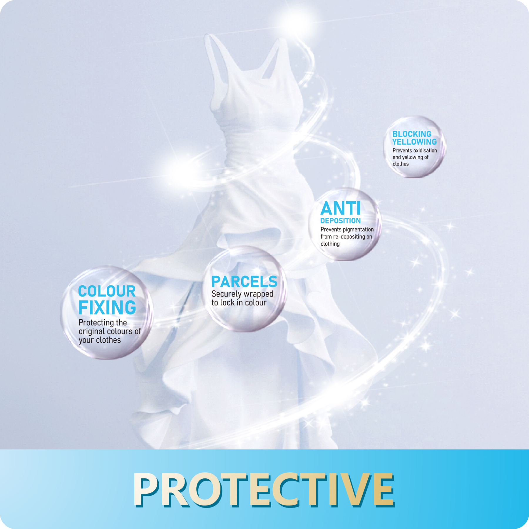 BigHi 500G Liquid Laundry Detergent Hawaii Colorful Pear Scents