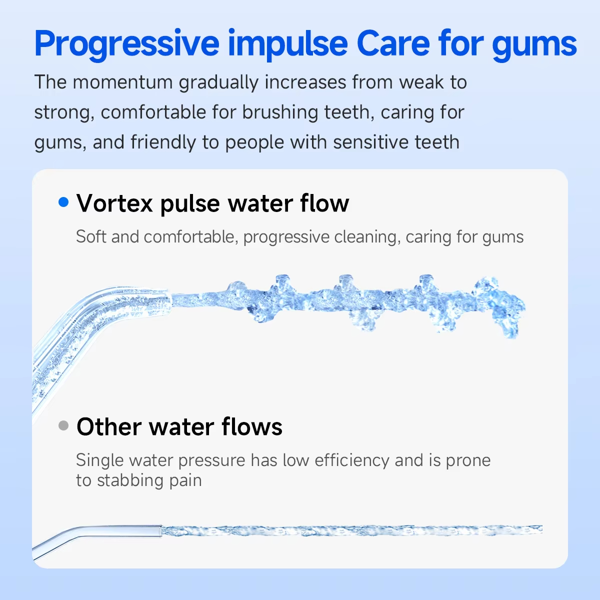 جهاز تنظيف الأسنان بالماء، غسالة الفم المائية النفاثة، الأجهزة المنزلية
