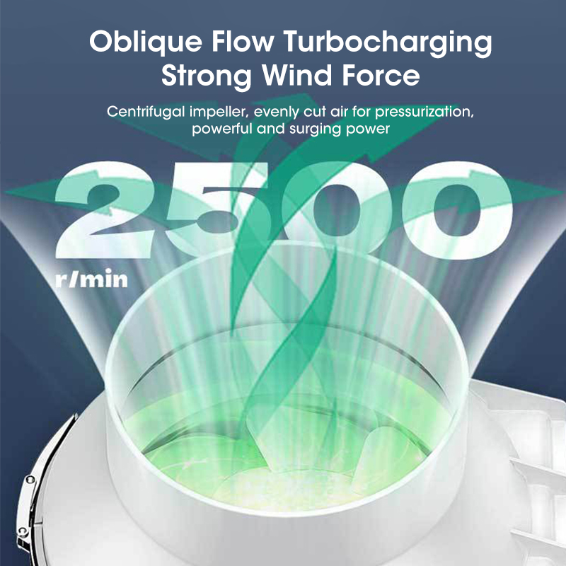 متعددة الوظائف مروحة عادم قوية، مروحة تهوية منزلية صامتة
