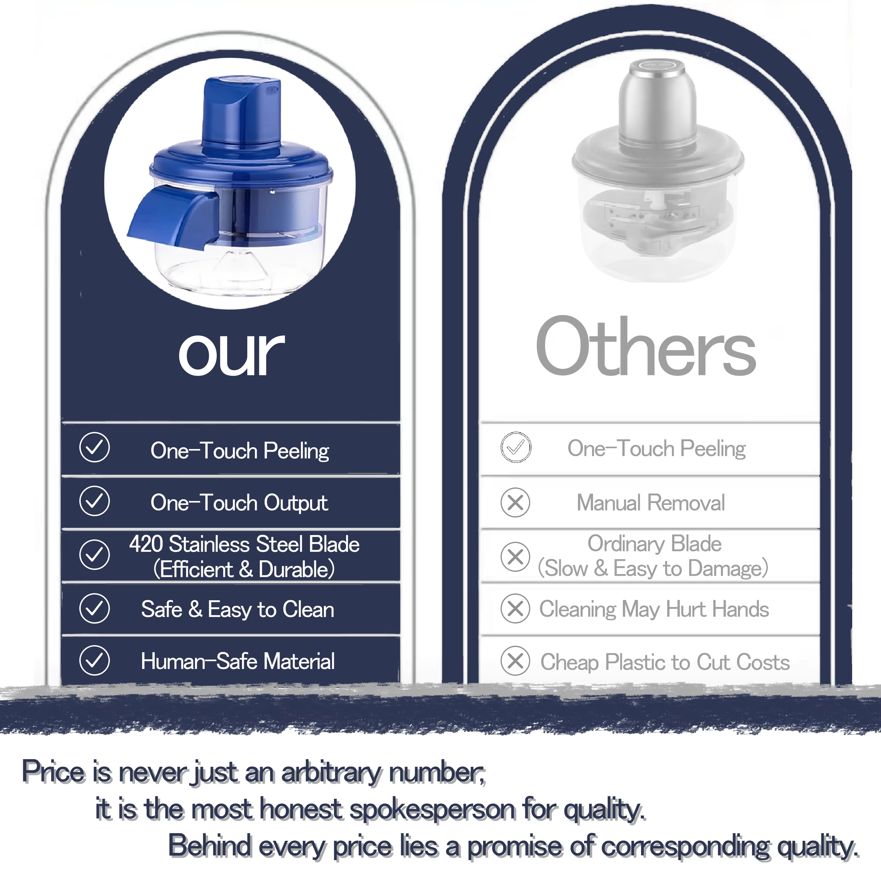 آلة تقشير العنب الكهربائية الأوتوماتيكية - مزيل الجلد بدون استخدام اليدين لفواكه التوت، أداة إعداد الفاكهة، تقشير بدون جهد