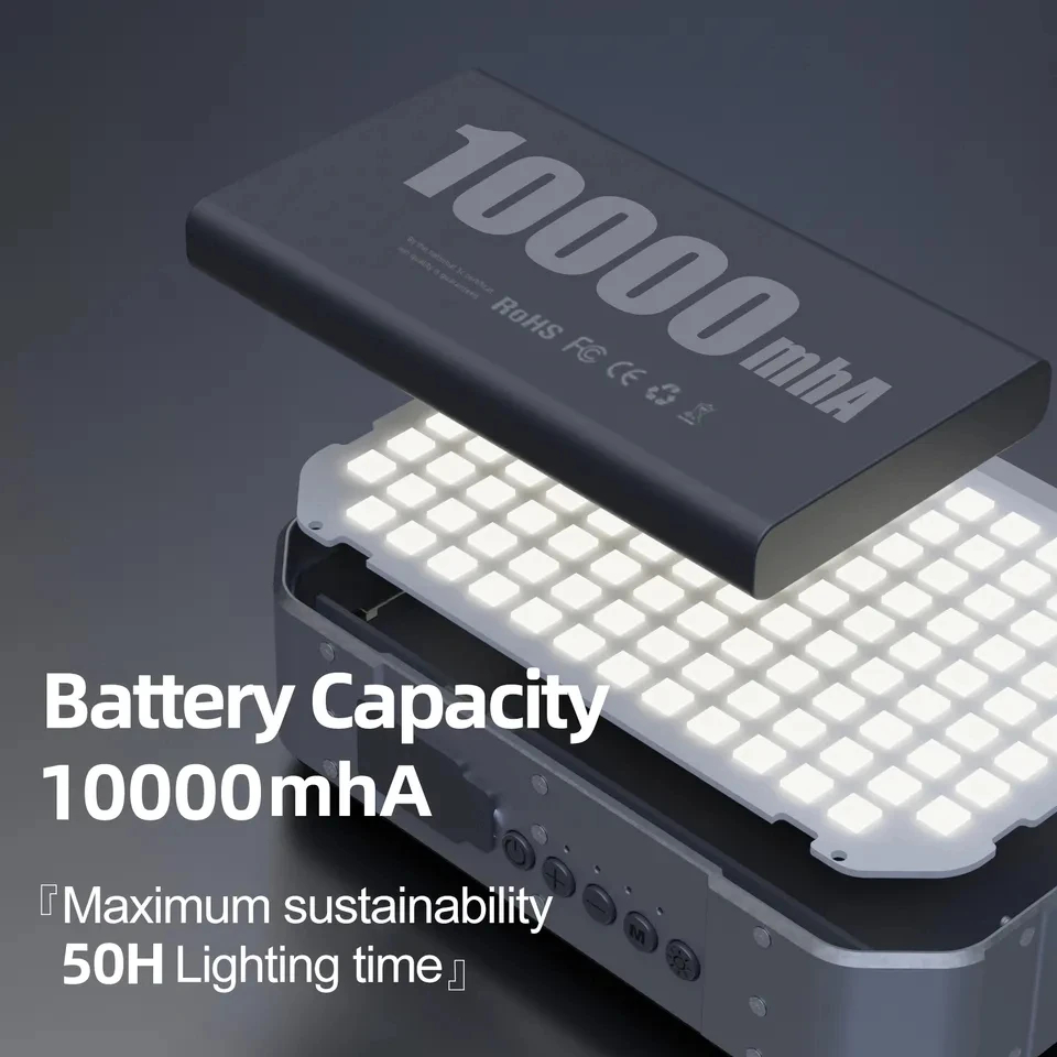 🔥 مصباح رأس تخييم LED شمسي على الوجهين متعدد الوظائف للطوارئ مع شحن مجاني مريح فائق السطوع – ادفع أونلاين الآن بخصم 20% + هدية فاخرة مجانية + توصيل سريع في السعودية! 💯