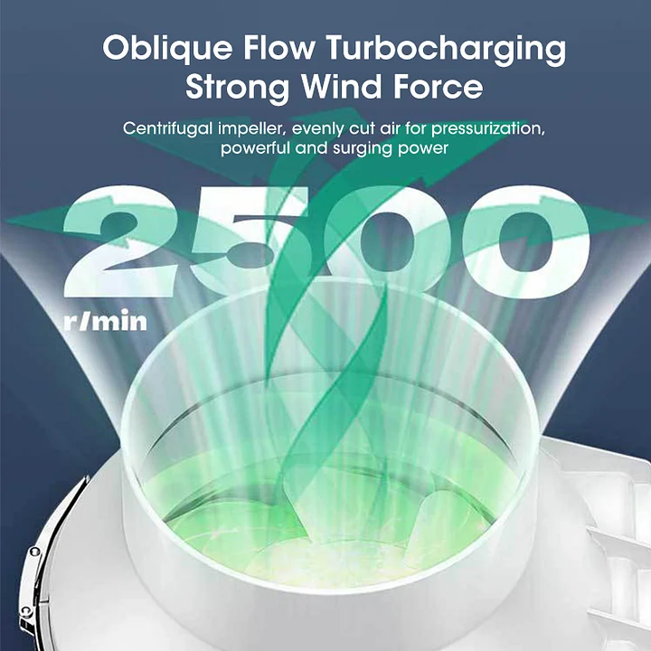 متعددة الوظائف مروحة عادم قوية، مروحة تهوية منزلية صامتة