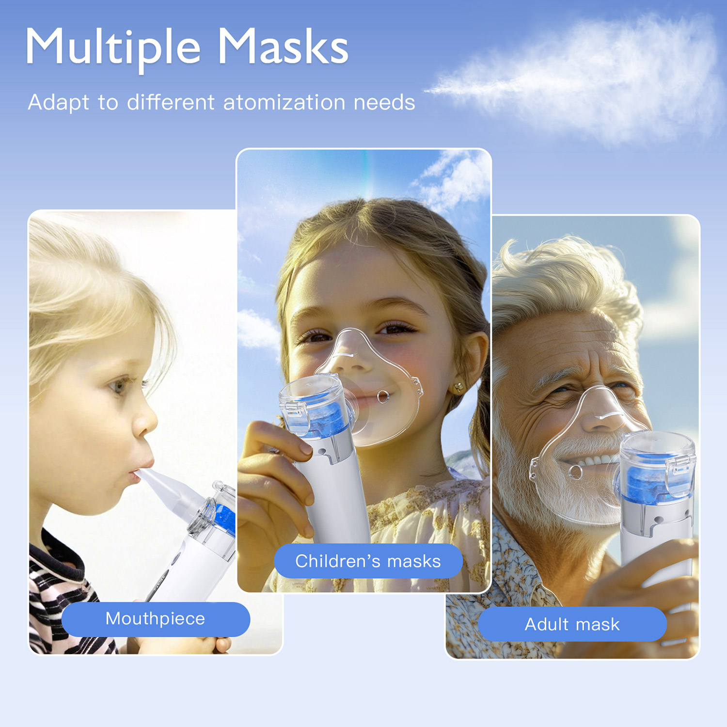 أحدث جهاز تنفس طبي 2026 ببطارية قابلة للشحن وشاشة LED ذكية - هادئ وسهل الحمل للكبار والصغار