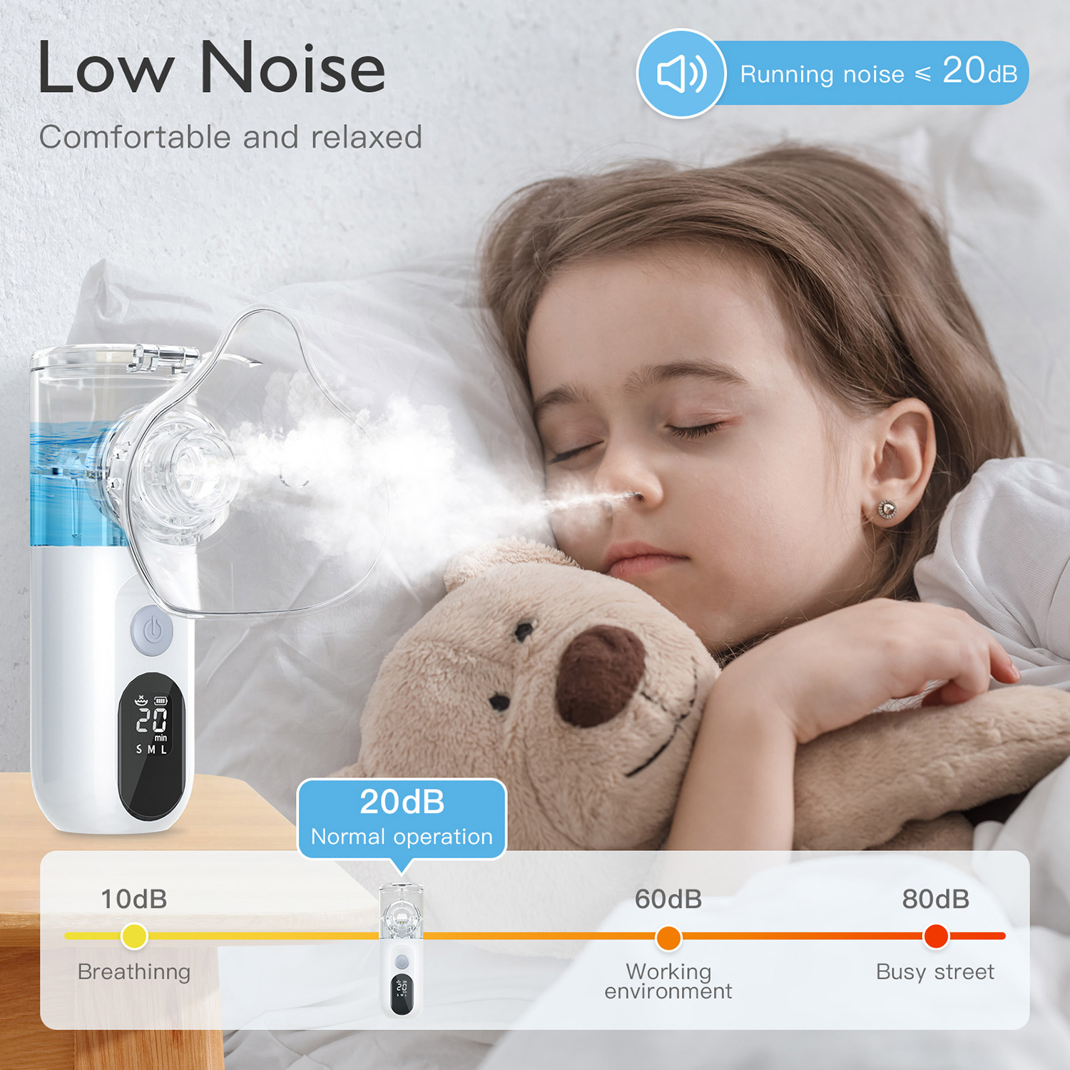 أحدث جهاز تنفس طبي 2026 ببطارية قابلة للشحن وشاشة LED ذكية - هادئ وسهل الحمل للكبار والصغار