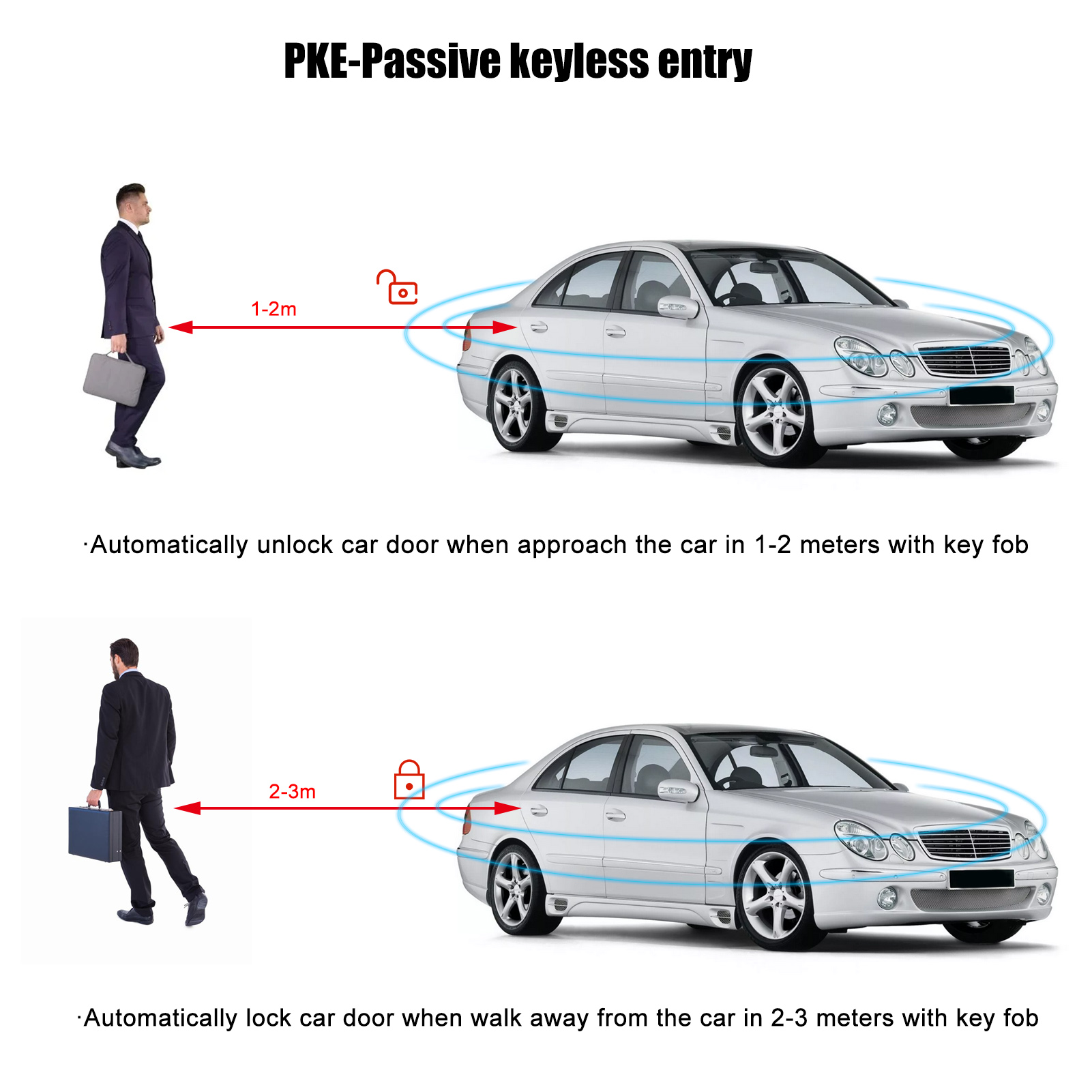 【تركيب مجاني في كل المناطق │ فقط 100 حبة】 تشغيل السيارة عن بُعد بضغطة زر + تطبيق الجوال يتحكم بالسيارة + دخول بدون مفتاح + ريموت │ يناسب جميع أنواع السيارات 100% │ فني متخصص يجيك لبيتك يركّب لك إياه