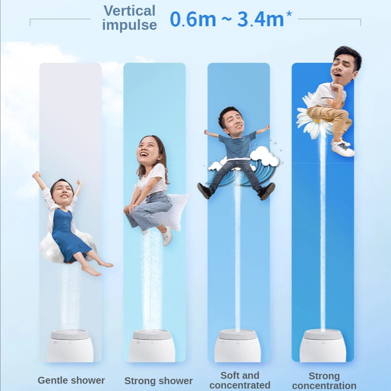 شطاف سفر كهربائي متنقل فاخر - 4 أوضاع رش 🌟 نظافة مثالية للسفر والطائرات والقطفر والطائرات والقطار والتخييم والمغامرات 🧳 توصيل سريع مجاني وعروض خاصة!