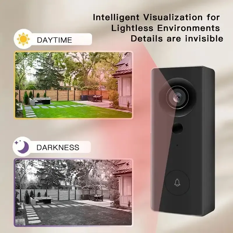 جرس باب فيديو ذكي مرئي للمحادثة المباشرة في الوقت الفعلي دون الحاجة إلى Wi-Fi