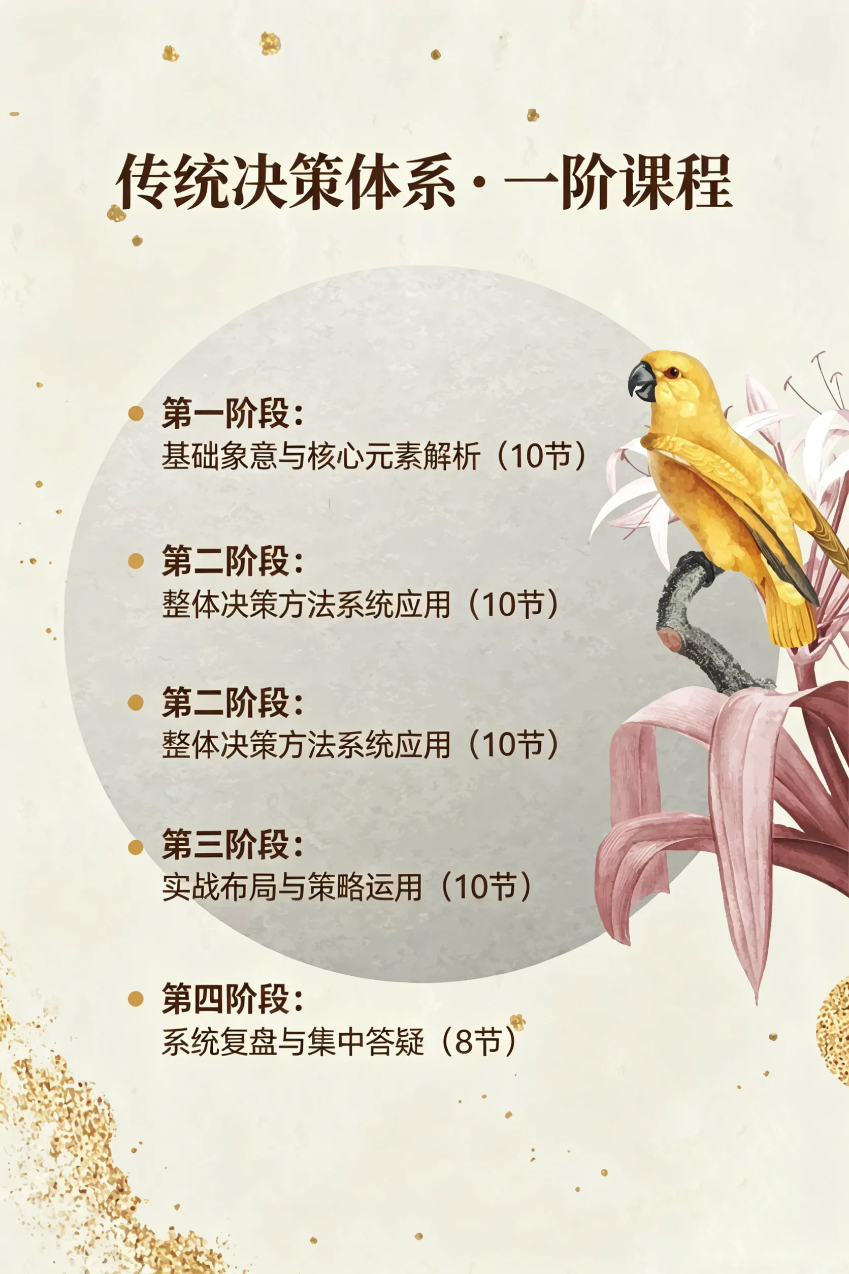 奇门决策学一阶｜决策思维基础课