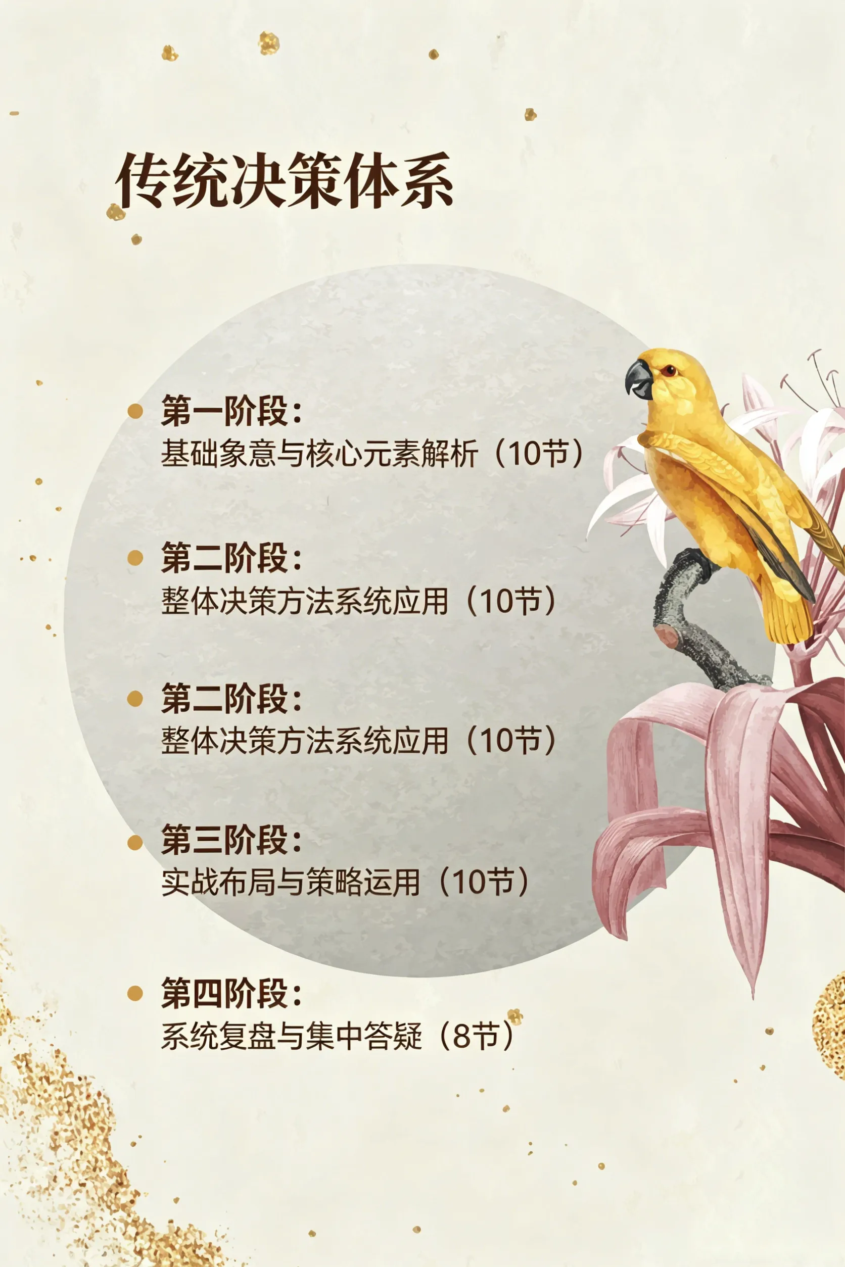 决策学一阶系统课【决策基础课】（仅做知识教学，不提供任何其他服务。）