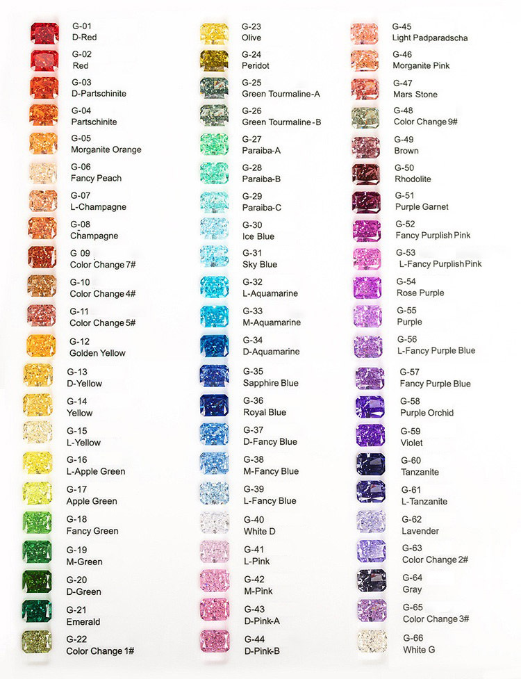 Loose Ice Flower Cut Cubic Zirconia Stones (Price for 10pcs) - Oval