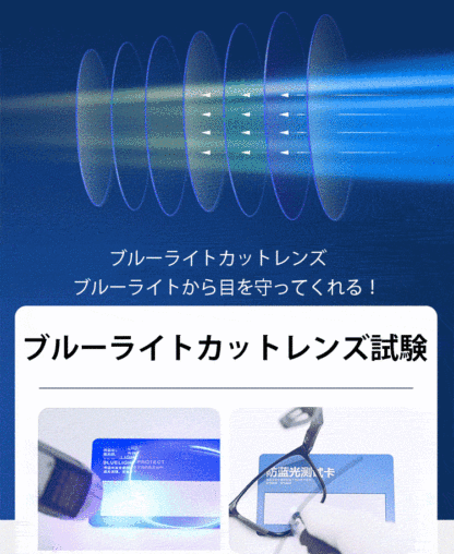 【視力検査不要、一生交換不要、-4.0°~+7.0°まで自動調節】遠近両用スポーツメガネ